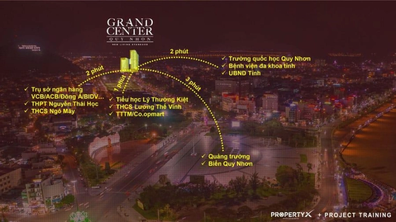 Dự án grand center quy nhơn có gì đặc biệt - 2