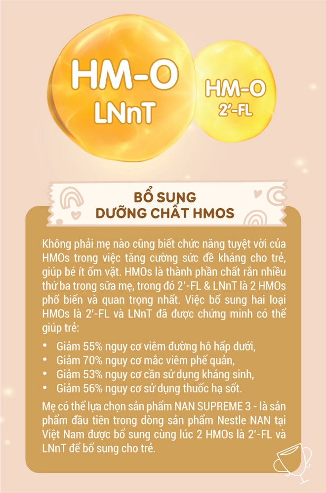 Mẹ mát tay nuôi con tiết lộ 4 nguyên tắc giúp trẻ ít ốm vặt - 4