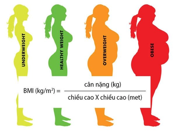Ninh dương lan ngọc tự nhận còn mập thử hỏi vóc dáng thế nào mới là đẹp - 8