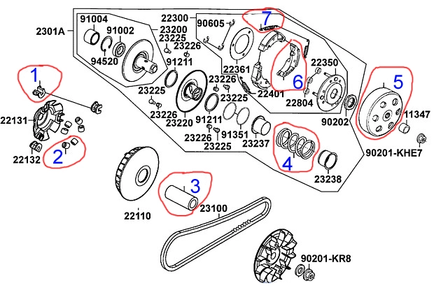 Tìm hiểu hệ thống truyền động trên xe gắn máy phần 1 - 9