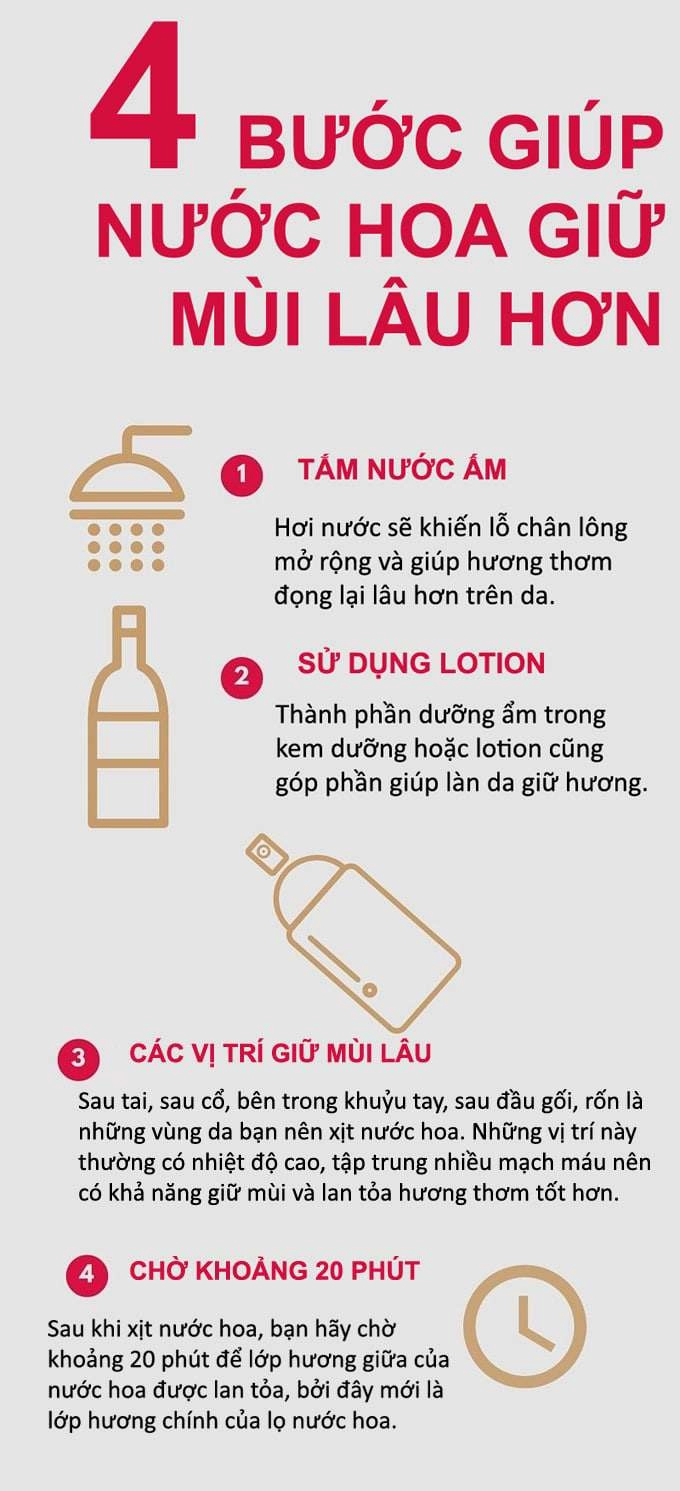 Đã biết trấn thành nghiện nước hoa nhưng chi đến tận 700 triệu quả là không tưởng - 14