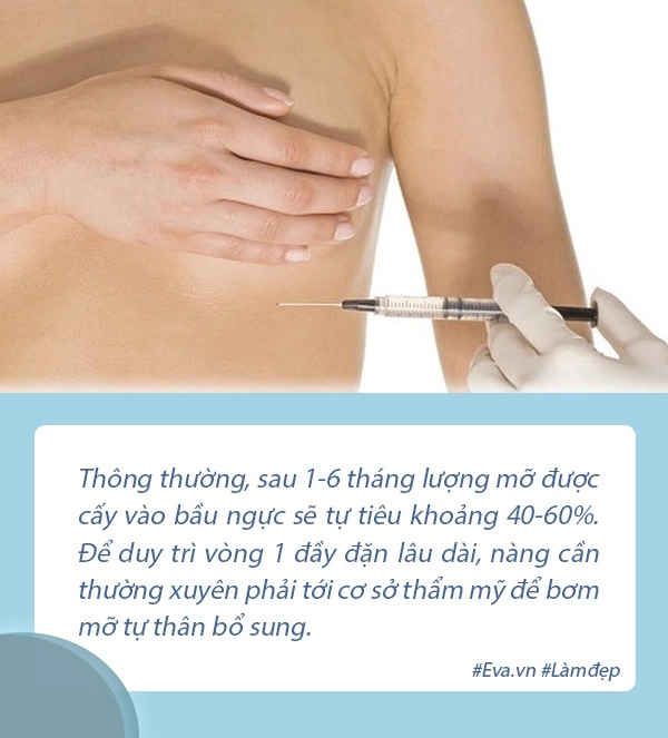 Giải đáp loạt thắc mắc về phương pháp bơm ngực ai định nâng cấp vòng 1 chớ bỏ qua - 3