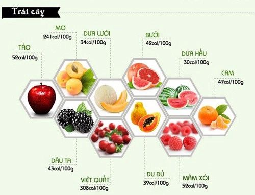 Từng bị gọi bà cô vì béo ú triệu vy hậu giảm cân giảm luôn cả tuổi thật - 7
