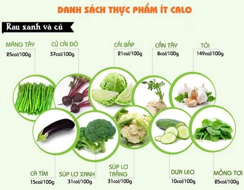 Từng bị gọi bà cô vì béo ú triệu vy hậu giảm cân giảm luôn cả tuổi thật - 8