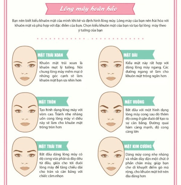Tưởng đùa mà thật đến mỹ nhân việt cũng có ngày tụt hạng nhan sắc chỉ vì cặp mày ngài - 8