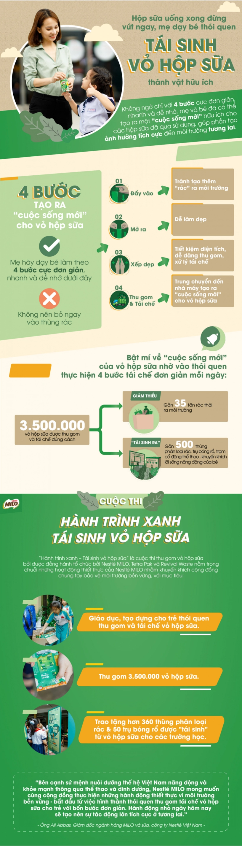 Hộp sữa uống xong đừng vứt mẹ dạy bé thói quen tái sinh vỏ hộp sữa thành vật hữu ích - 1