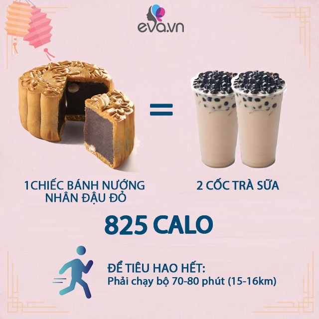 Nắm rõ lượng calo trung bình trong mỗi miếng bánh trung thu bạn sẽ không lo béo nữa - 3