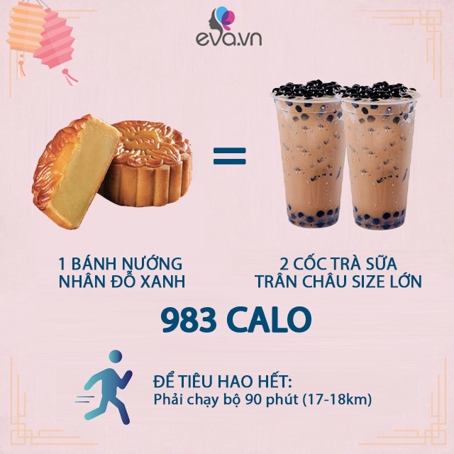 Nắm rõ lượng calo trung bình trong mỗi miếng bánh trung thu bạn sẽ không lo béo nữa - 5