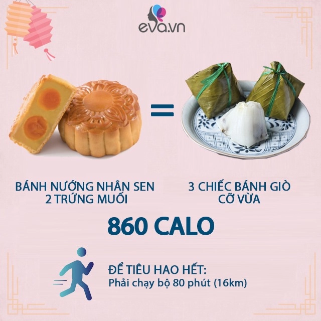 Nắm rõ lượng calo trung bình trong mỗi miếng bánh trung thu bạn sẽ không lo béo nữa - 7