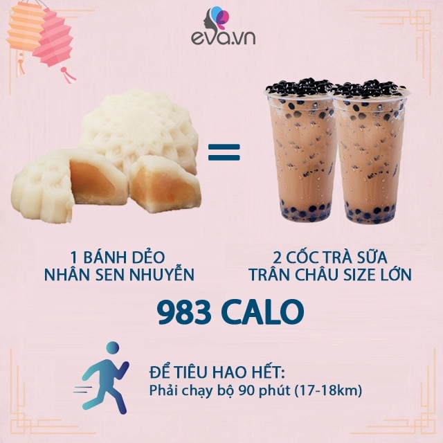 Nắm rõ lượng calo trung bình trong mỗi miếng bánh trung thu bạn sẽ không lo béo nữa - 8