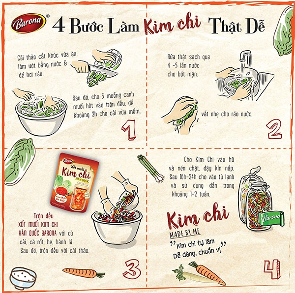 3 cách tự làm kim chi dễ dàng chuẩn vị hàn - 2