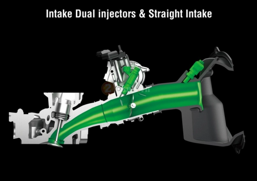 Dual injector system - hệ thống phun xăng đôi tăng cường là gì - 1