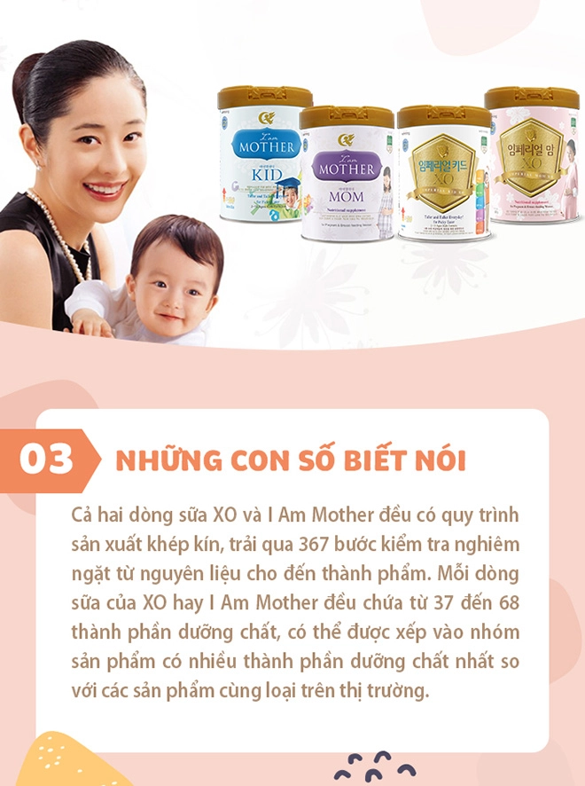 Giải mã lý do mẹ bỉm sữa việt mê mẩn thực phẩm và dòng sữa nhập khẩu từ hàn quốc - 3