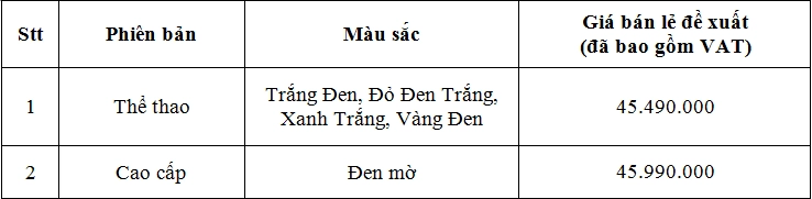 Honda winner 150 phối màu mới phong cách cùng tem xe riêng biệt - đổi diện mạo thêm táo bạo - - 8