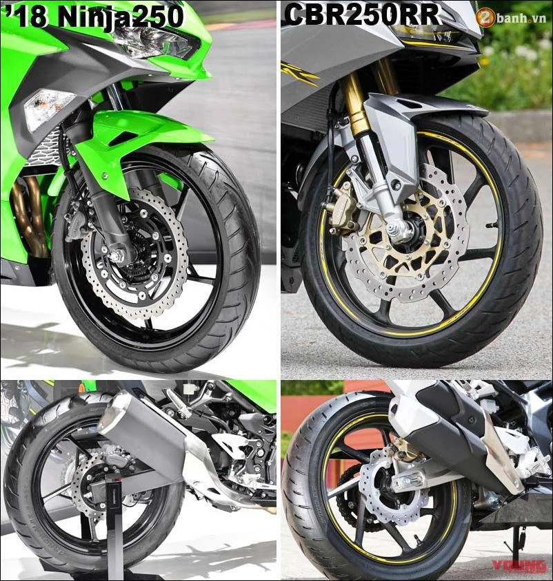 Kawasaki ninja 250 vs honda cbr250rr- cuộc chiến chưa có hồi kết - 6