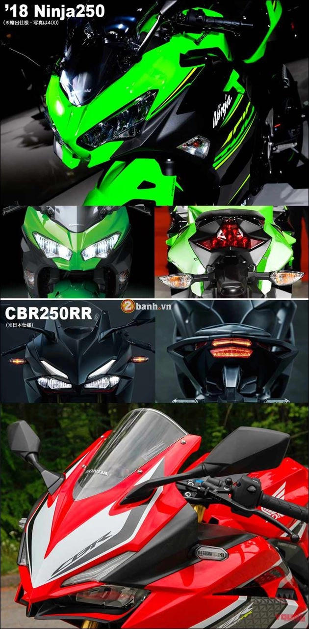 Kawasaki ninja 250 vs honda cbr250rr- cuộc chiến chưa có hồi kết - 7