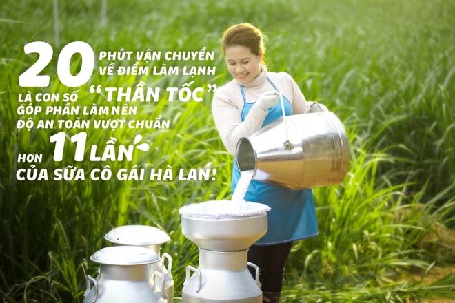 Những mắt xích giúp cô gái hà lan đồng nhất chất lượng sữa tươi trên toàn cầu - 5