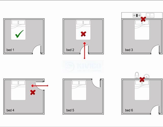 Phong thủy phòng ngủ cách bài trí giường nội thất mang lại sức khỏe và tài lộc - 5