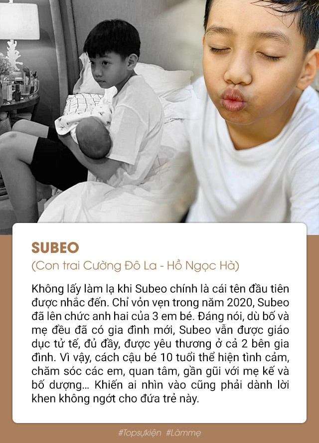 Top 8 em bé ấn tượng nhất 2020 subeo ra dáng anh hai nhiều hoa hậu tương lai góp mặt - 1