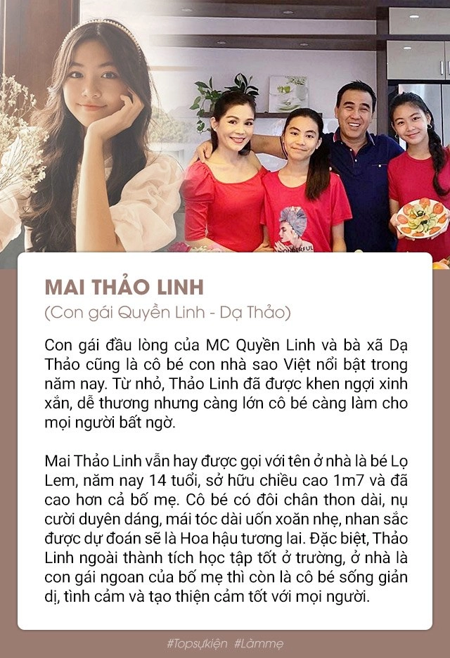 Top 8 em bé ấn tượng nhất 2020 subeo ra dáng anh hai nhiều hoa hậu tương lai góp mặt - 5