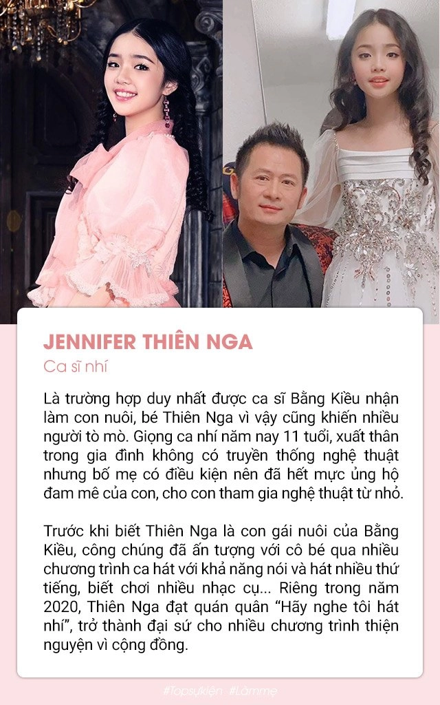 Top 8 em bé ấn tượng nhất 2020 subeo ra dáng anh hai nhiều hoa hậu tương lai góp mặt - 7