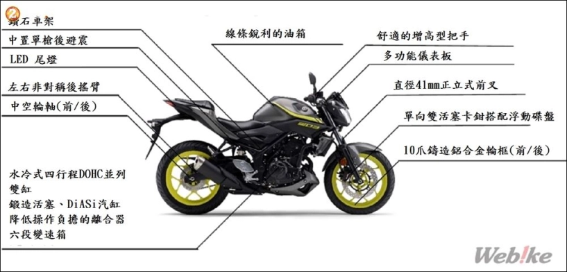 Yamaha mt-03mt-25 2018 cập nhật màu mới - 2