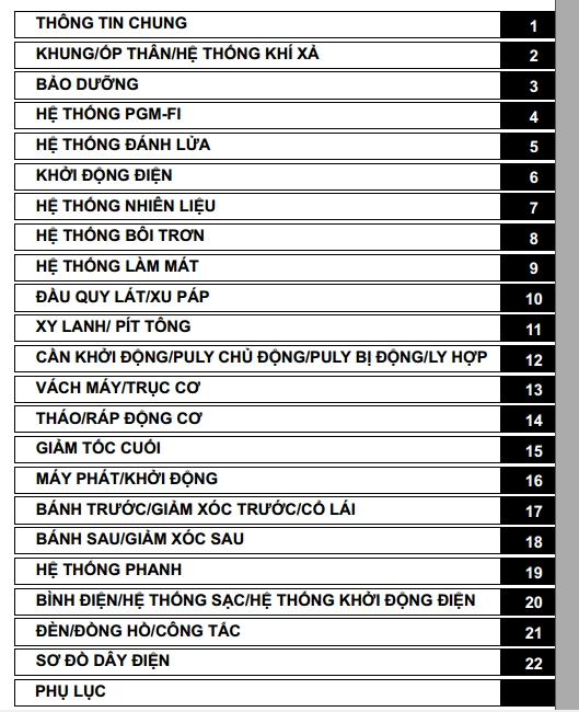 Gửi tặng bộ tài liệu hướng dẫn chi tiết sửa chữa air blade - 1