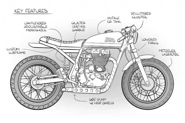 Royal enfield continental gt tùy chỉnh đặc biệt mang phong cách cafe racer - 3