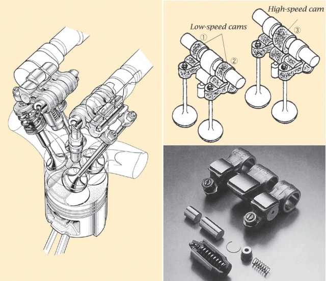 Tìm hiểu van biến thiên trên nền dohc phát triển mạnh mẽ hơn cả nền sohc - 1