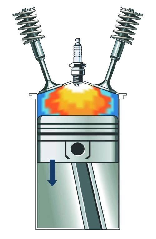 Ưu điểm của bugi đặt thẳng của hệ thống dohc - 2