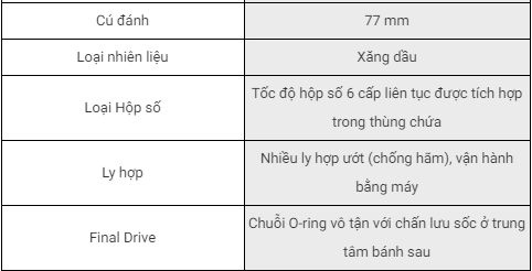 Bmw motorrad f 850 gs 2018 trình làng tại thị trường malaysia - 22