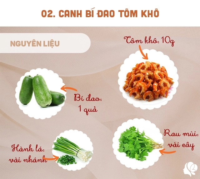 Bữa cơm chiều nhiều món quen nhưng vẫn ngon chồng con ăn không ngừng gắp - 5