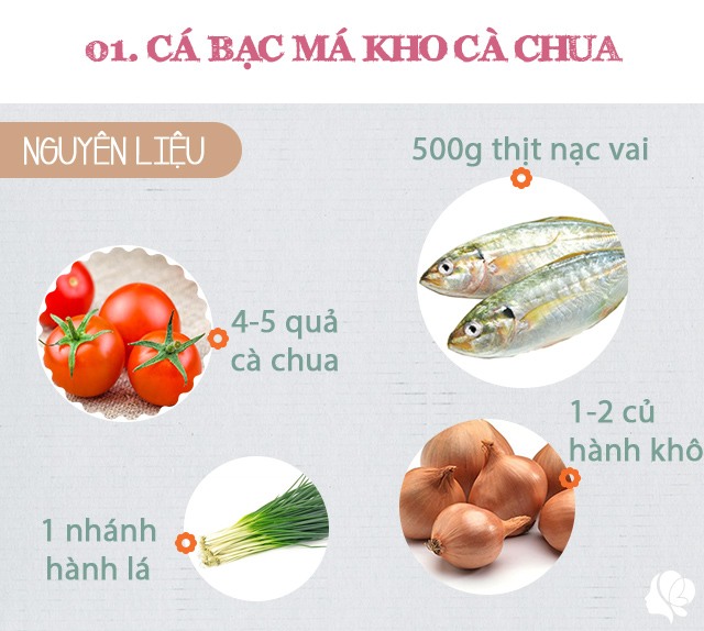 Chưa đầy 90 nghìn đồng vợ đảm nấu được 4 món ngon khiến nồi cơm hết trong nháy mắt - 2