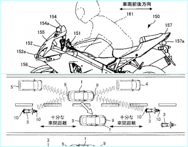 Hé lộ thông tin suzuki đang phát triển hệ thống radar trên xe mô tô - 1