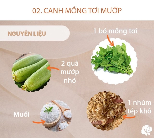 Hôm nay ăn gì chỉ hơn 100 nghìn đồng vợ đảm nấu được ngay bữa cơm chồng con mê mẩn - 5