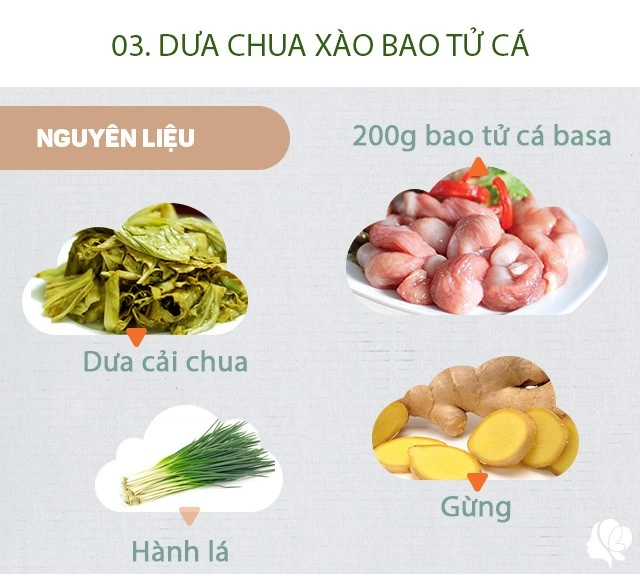 Hôm nay ăn gì chỉ hơn 100 nghìn đồng vợ đảm nấu được ngay bữa cơm chồng con mê mẩn - 7