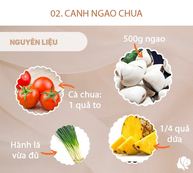 Hôm nay ăn gì đang đói nhìn thấy mâm cơm này người khó tính mấy cũng muốn thưởng thức ngay - 5