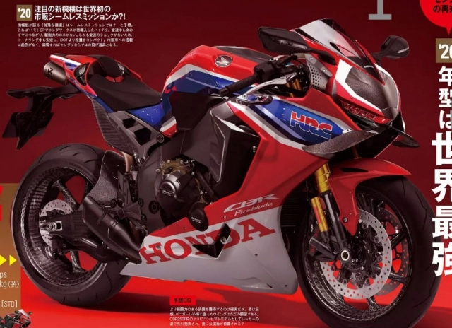 Honda cbr1000rr 2020 lộ diện thiết kế với winglet hoàn toàn mới - 3