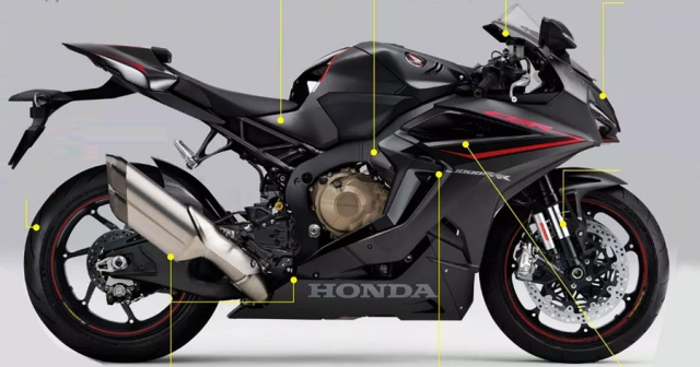 Honda cbr1000rr hoàn toàn mới đang chuẩn bị ra mắt tại tokyo motor show 2019 vào tháng 10 - 1