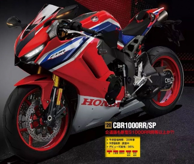 Honda sẽ ra mắt cbr1000rr cbr1000rr sp và cbr1000rrw hoàn toàn mới vào năm 2020 - 5