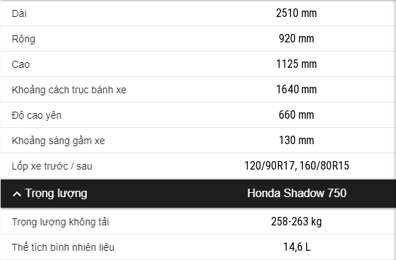 Honda shadow phantom 750 2018 về việt nam với giá 435 triệu đồng - 21