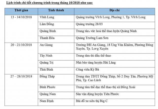 Honda việt nam khởi động chương trình honda - trọn niềm tin 2018 - 14