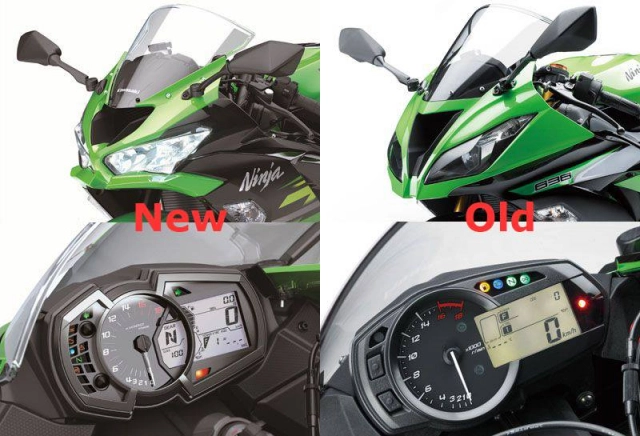 Kawasaki ninja zx-6r 2019 chính thức lộ diện với thay đổi về thiết kế - 6