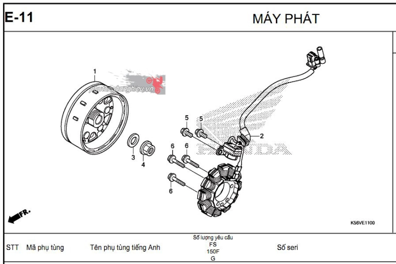 Lỗi hú mâm lửa trên xe honda winner cách khắc phục - 3