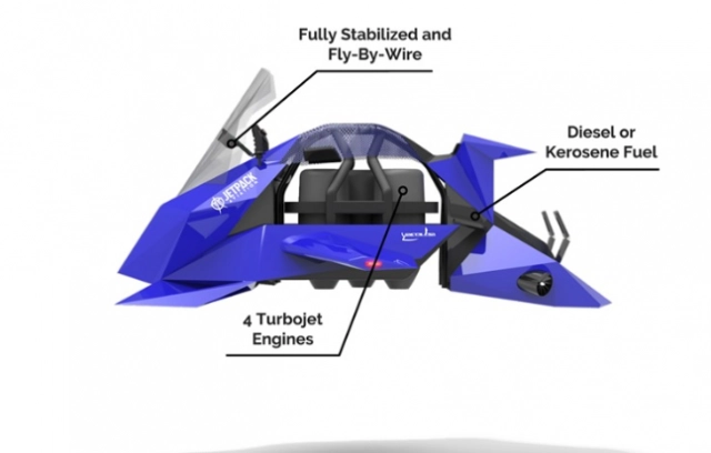 Mô tô bay jetpack speeder trang bị động cơ phản lực với đầy ắp công nghệ - 3