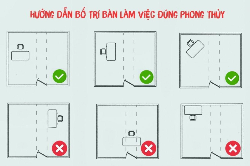 Nguyên tắc kê bàn làm việc hợp phong thủy để mang lại nhiều may mắn - 1