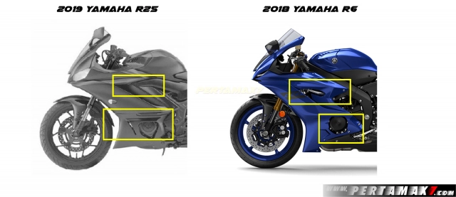 R25 2019 hoàn toàn mới được thiết kế theo đàn anh r6 - 3