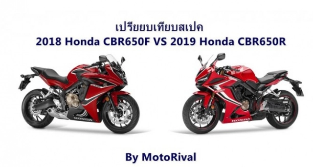 So sánh cbr650r 2019 và cbr650f 2018 - những nâng cấp chất lượng từ trong ra ngoài - 1