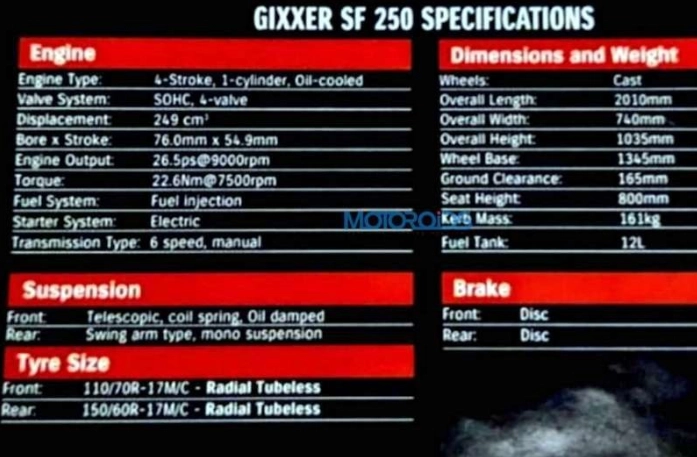 Suzuki gixxer 250 hé lộ hình ảnh trước ngày ra mắt - 4