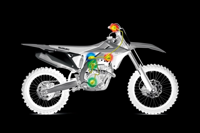 Suzuki rm-z250 2019 thay đổi với loạt nâng cấp - 7